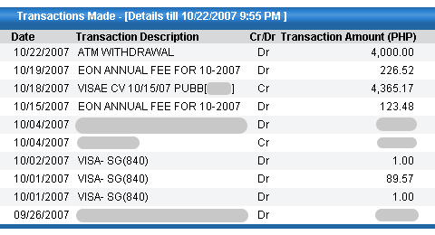 UnionBank EON cyberaccount withdraw from paypal