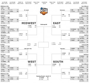 NCAA Bracket 2010 UPDATE Final Four 4