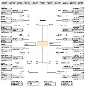NCAA Bracket 2012 final four update NCAA Bracket 2012 Update as of March 24, 2012 1159PM