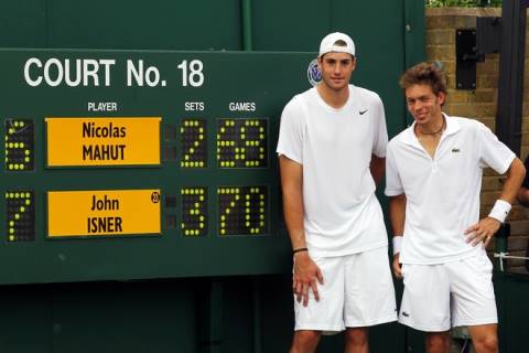 John Isner vs Nicolas Mahut Longest Tennis Match in history
